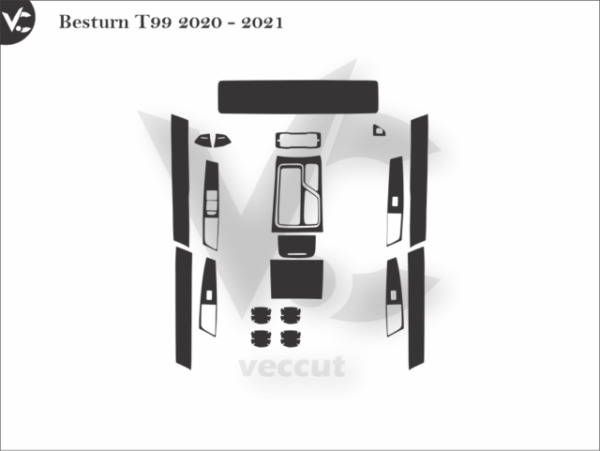 Besturn T99 2020 - 2021 Car Interior Wrap Cutting Template